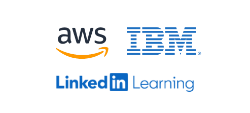 Microcredenciales-marcas